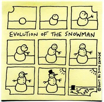 This is How Evolution Takes Place