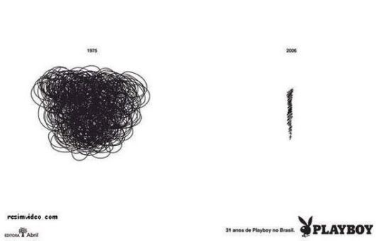 This is How Evolution Takes Place